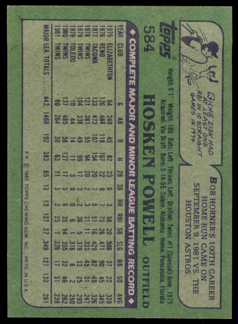 1982 Topps Hosken Powell . Minnesota Twins #584