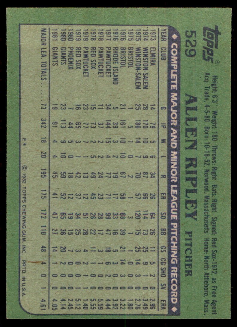 1982 Topps. Allen Ripley . San Francisco Giants #529