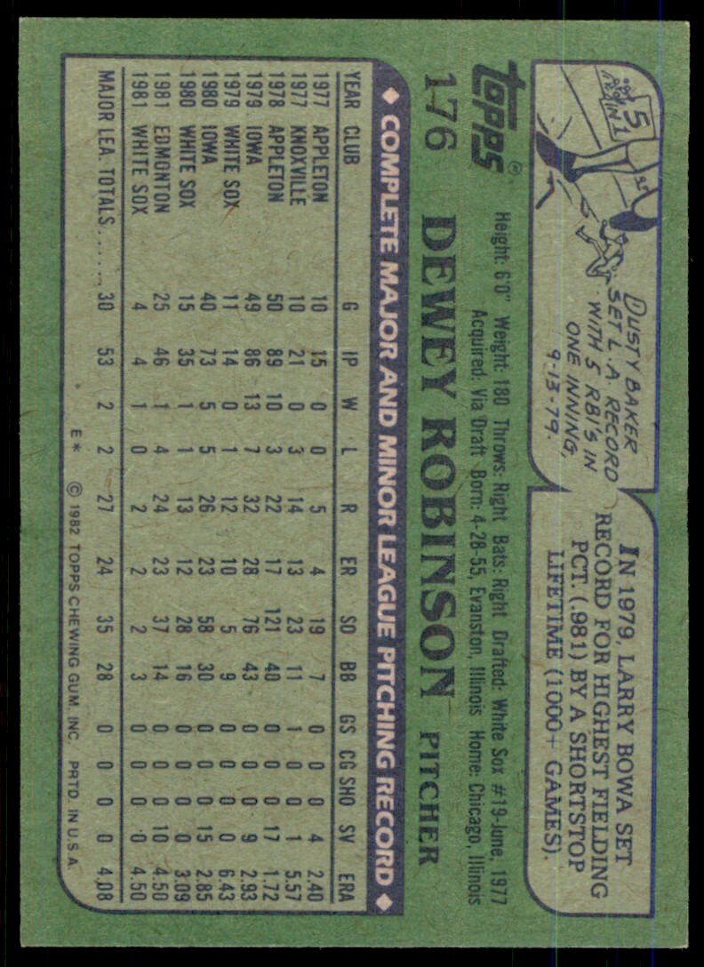 1982 Topps. Dewey Robinson . Chicago White Sox #176