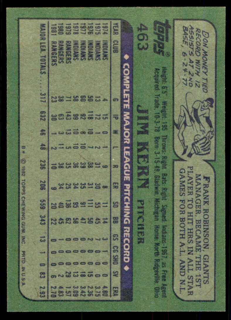 1982 Topps. Jim Kern . Texas Rangers #463
