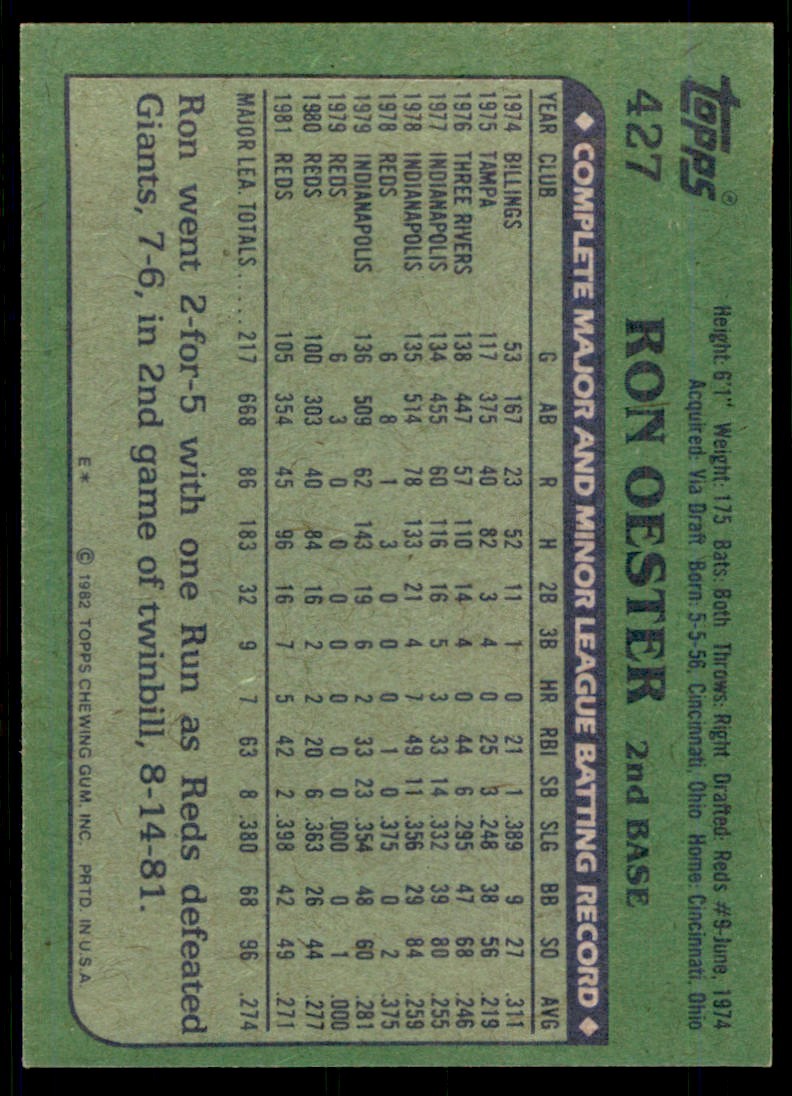 1982 Topps Ron Oester . Cincinnati Reds #427