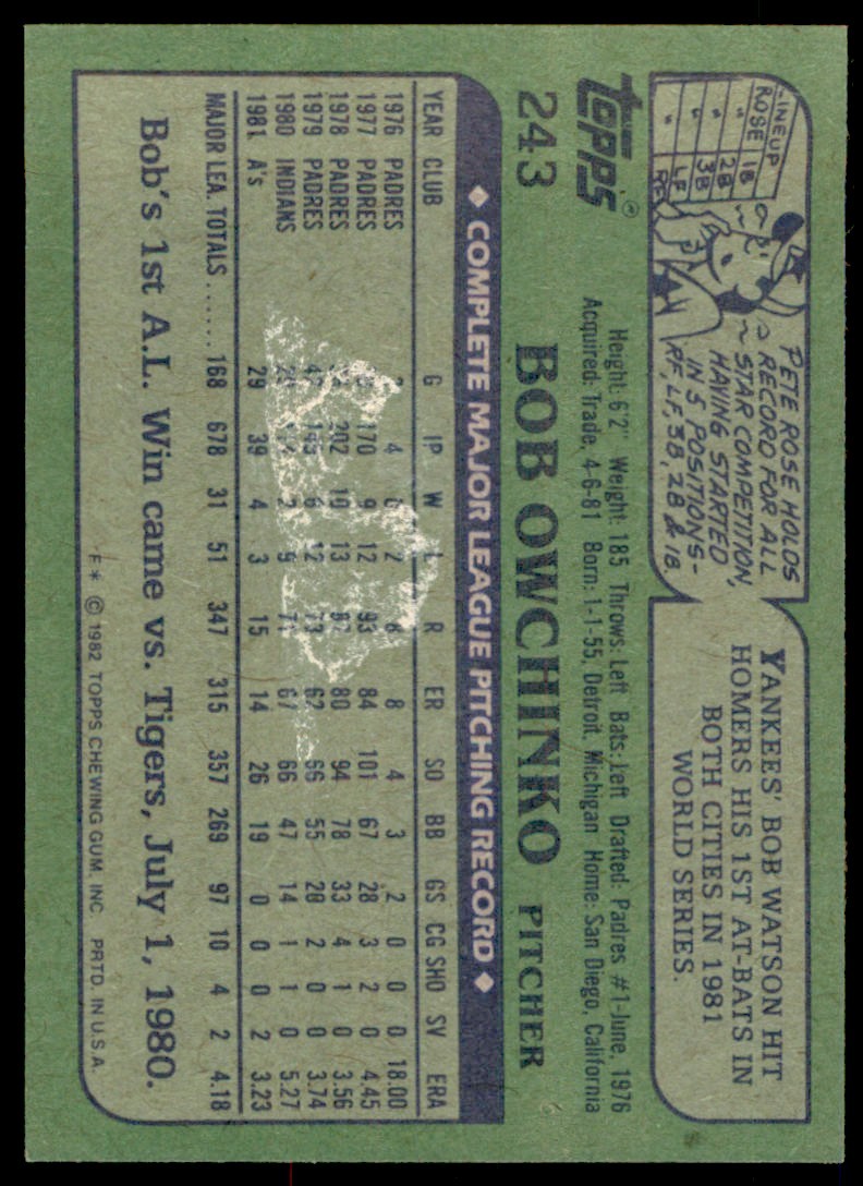 1982 Topps Baseball Bob Owchinko . Oakland Athletics #243