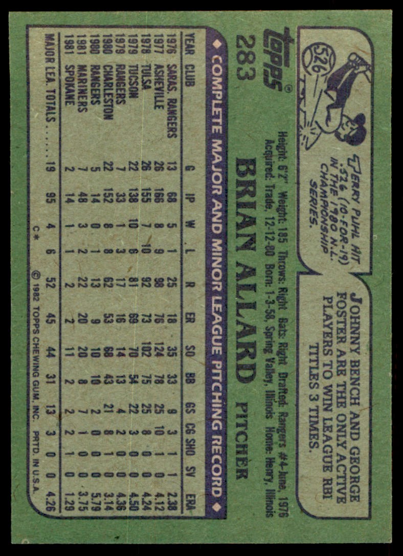 1982 Topps Baseball Brian Allard . Seattle Mariners #283
