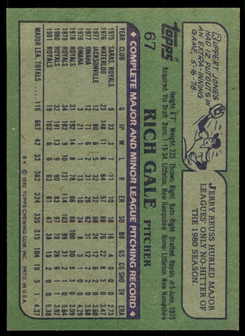 1982 Topps. Rich Gale . Kansas City Royals #67