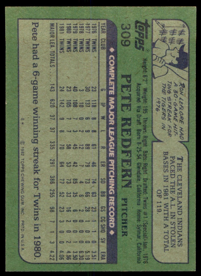 1982 Topps Baseball Pete Redfern . Minnesota Twins #309