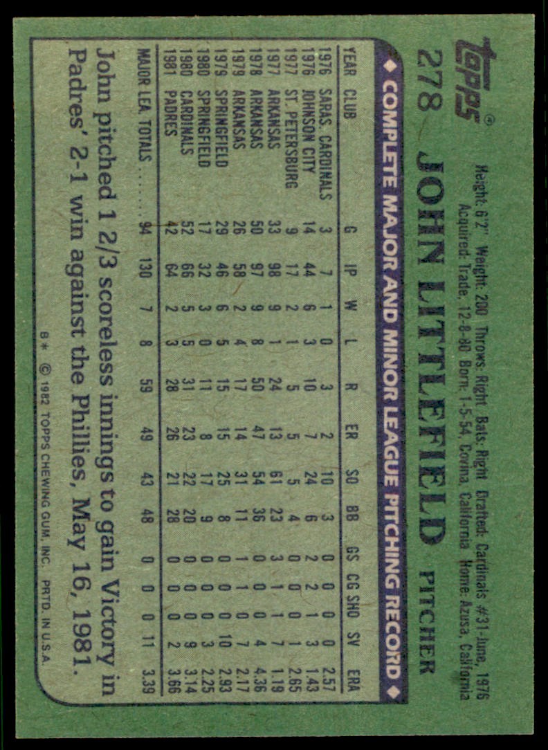 1982 Topps John Littlefield . San Diego Padres #278