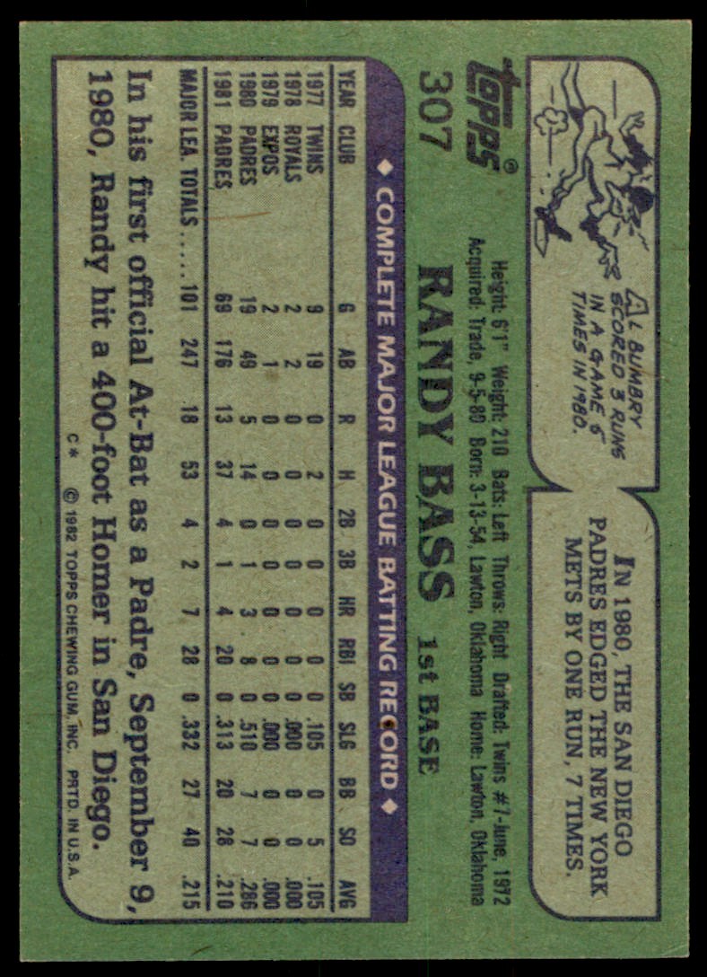 1982 Topps. Randy Bass . San Diego Padres #307