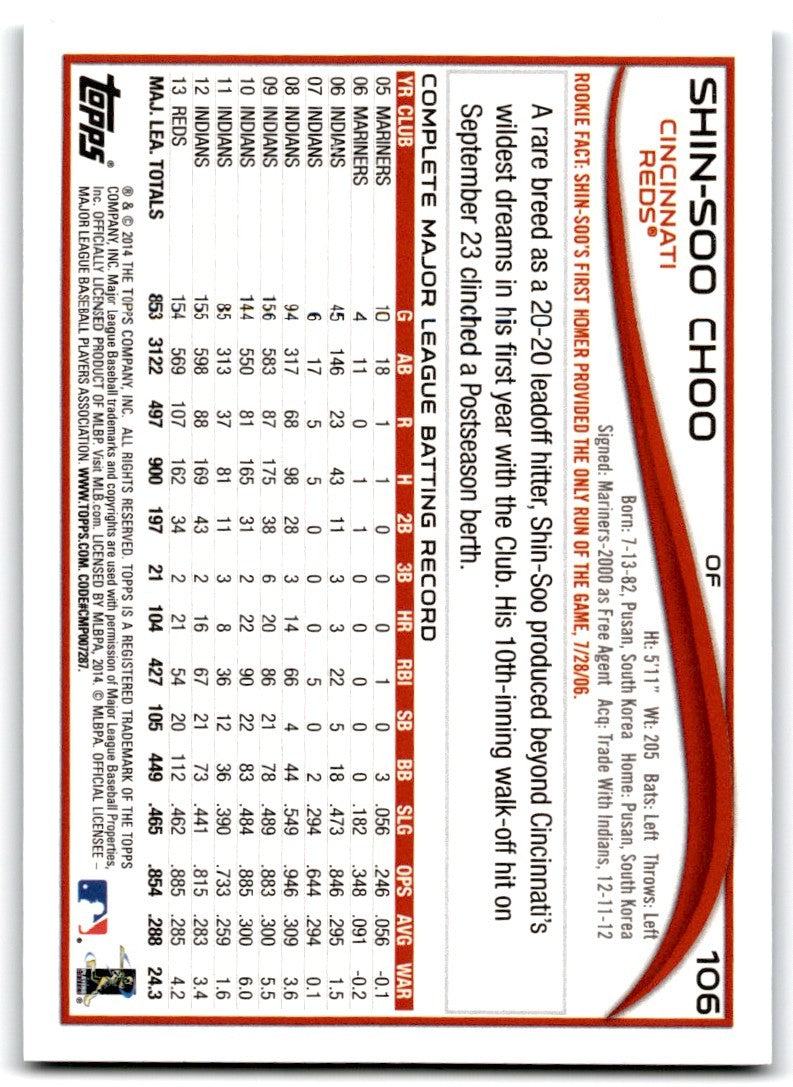 2014 Topps Shin-Soo Choo Baseball Card #106