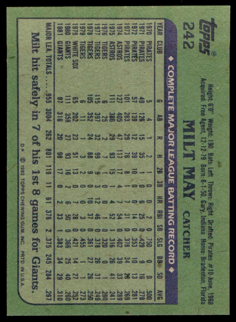 1982 .Topps Milt May . San Francisco Giants #242