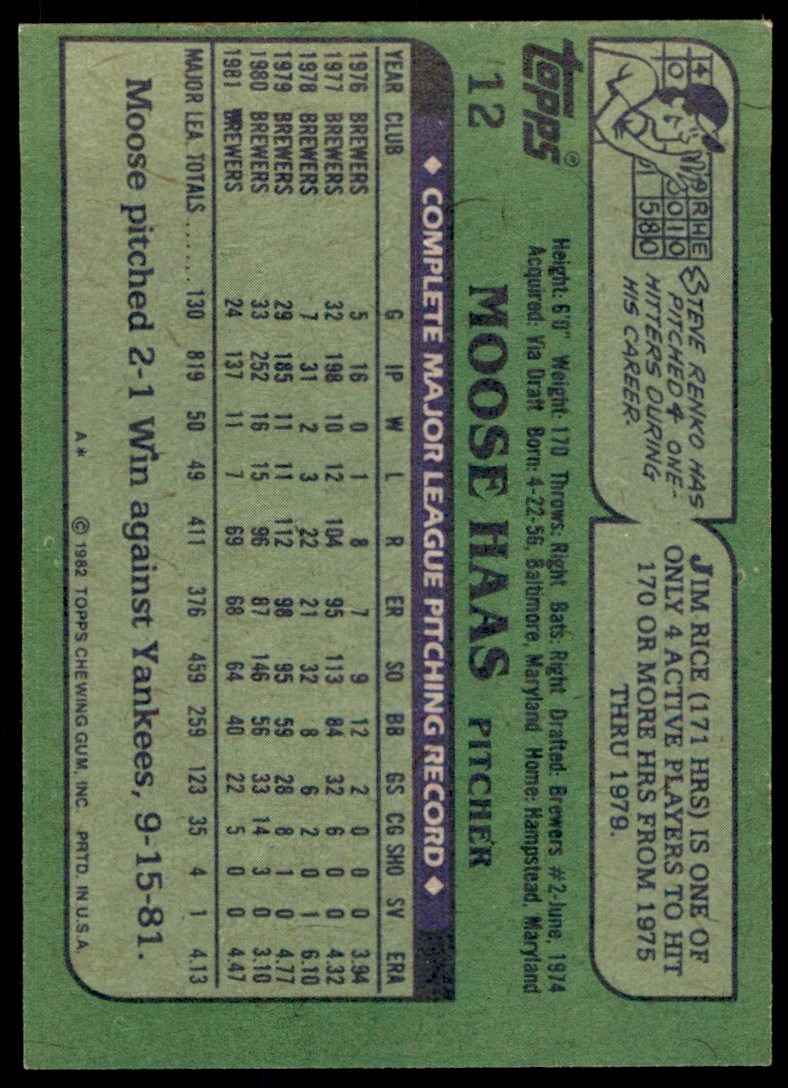 1982 .Topps Moose Haas . Milwaukee Brewers #12