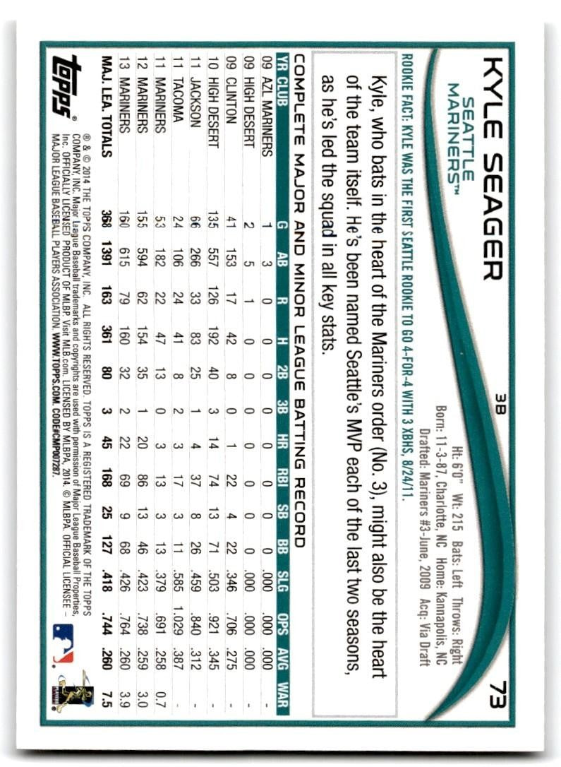 2014 Topps Kyle Seager Baseball Card #73