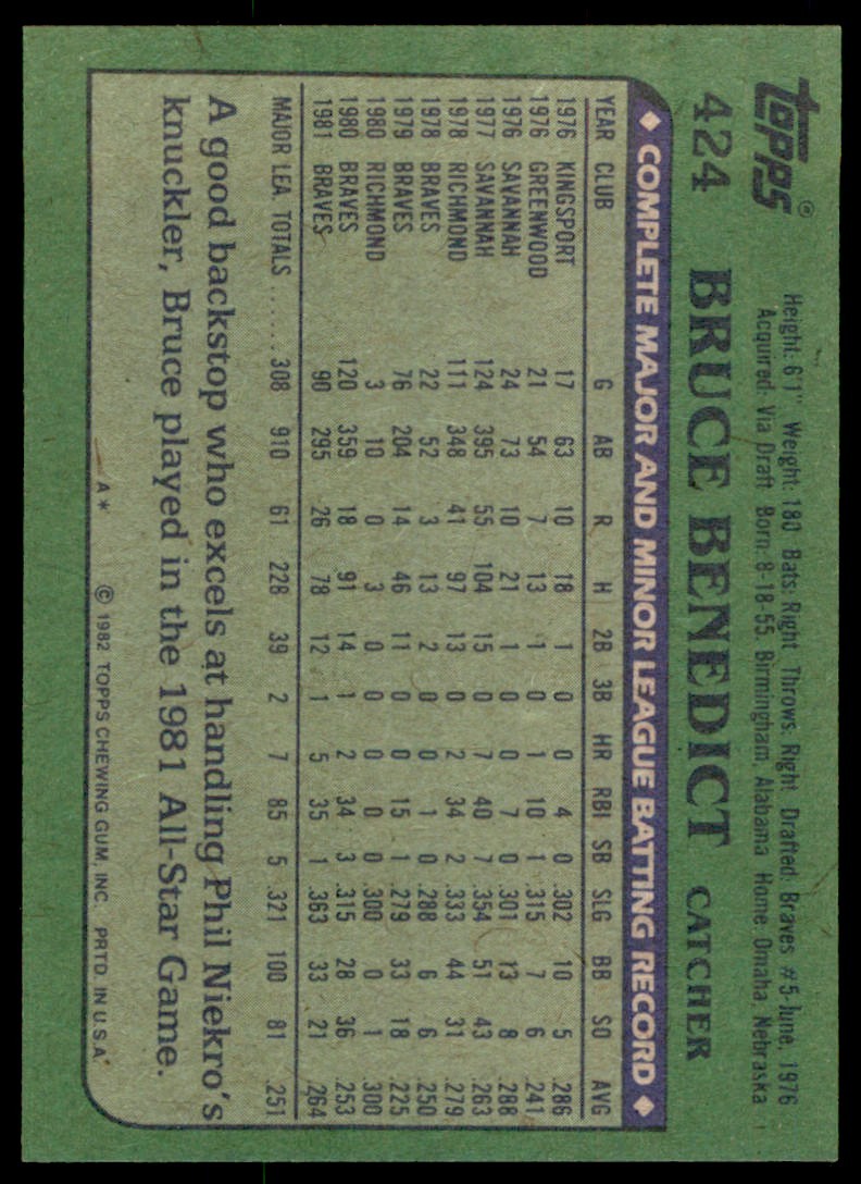 1982 Topps Bruce Benedict . Atlanta Braves #424