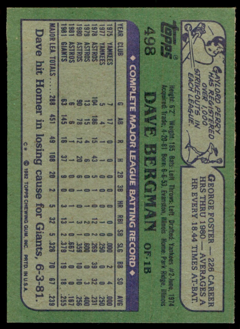 1982 .Topps Dave Bergman . San Francisco Giants #498