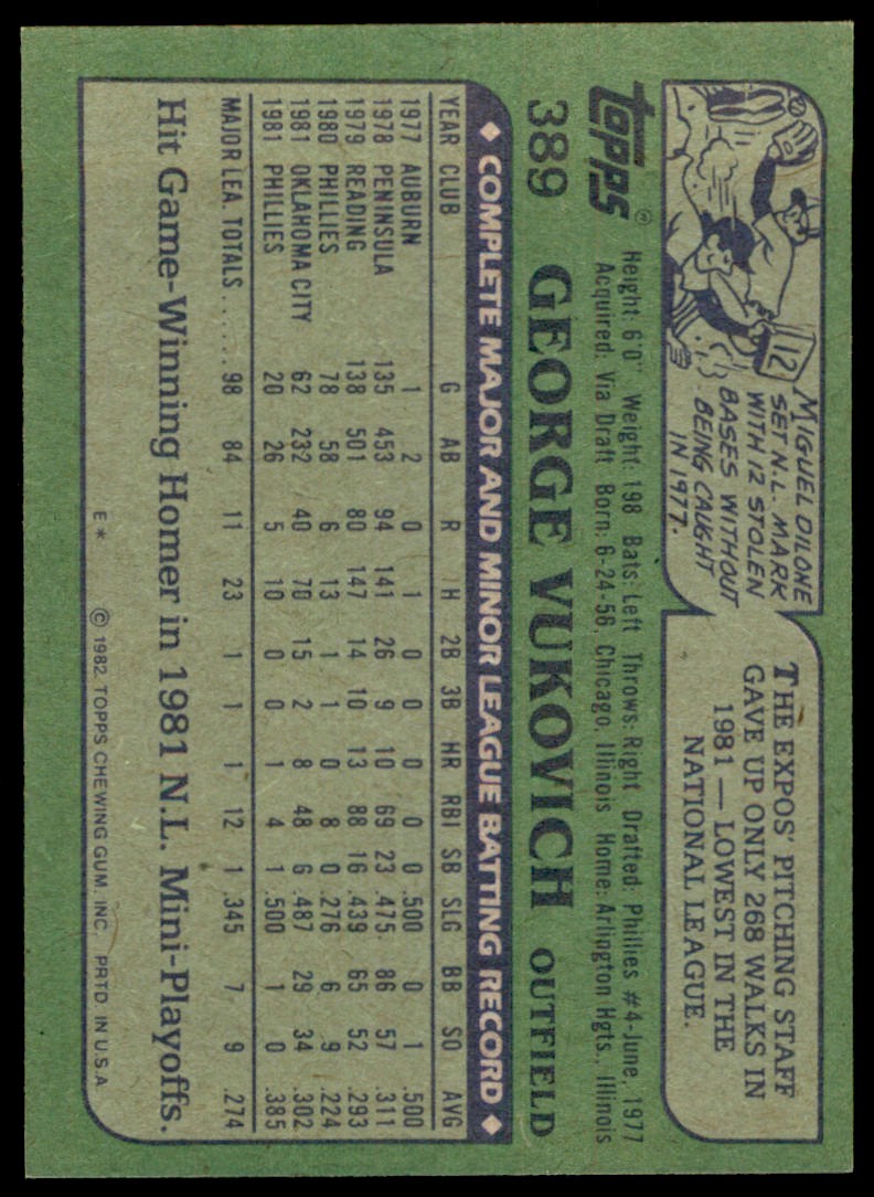 1982 .Topps George Vukovich . Philadelphia Phillies #389