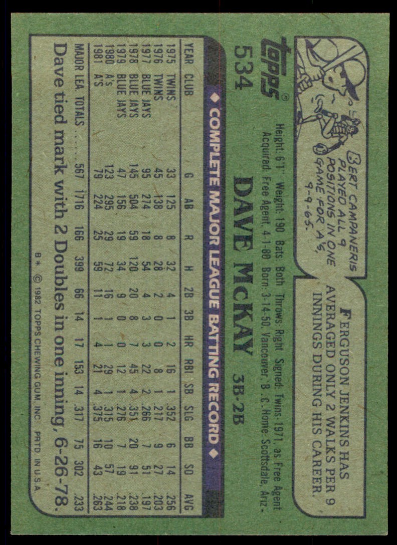 1982 .Topps Baseball Dave McKay . Oakland Athletics #534