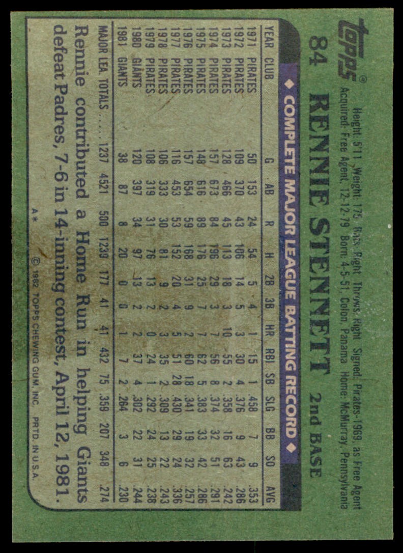 1982 .Topps Rennie Stennett . San Francisco Giants #84