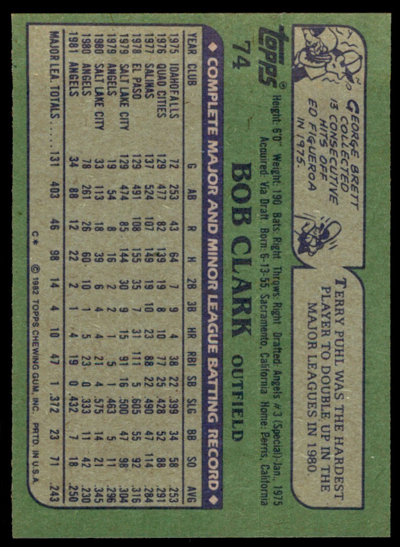 1982 .Topps Bob Clark . California Angels #74