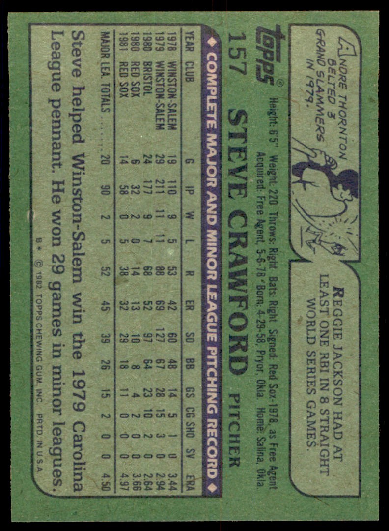 1982 Topps.Baseball Steve Crawford Rookie . Boston Red Sox #157