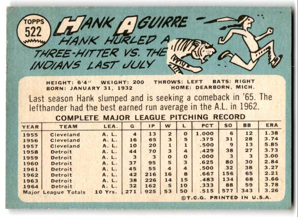 1965 Topps High Numbers Hank Aguirre Baseball Cards #522