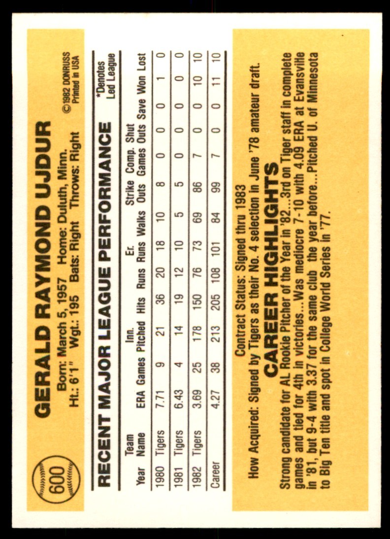 1983 Donruss. Jerry Ujdur . Detroit Tigers #600