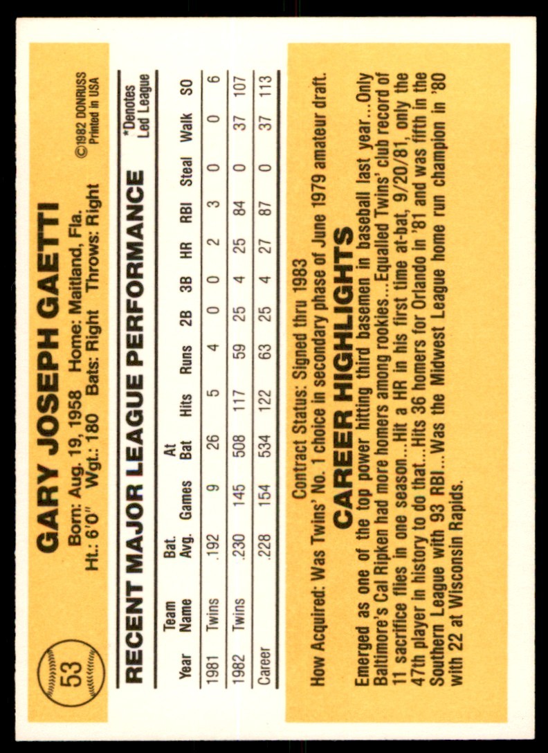 1983 Donruss Gary Gaetti Rookie . Minnesota Twins #53