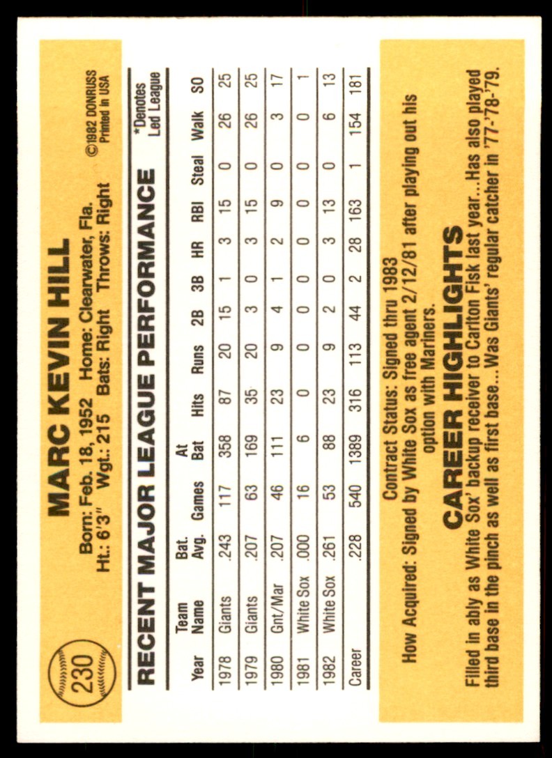 1983 Donruss Marc Hill . Chicago White Sox #230