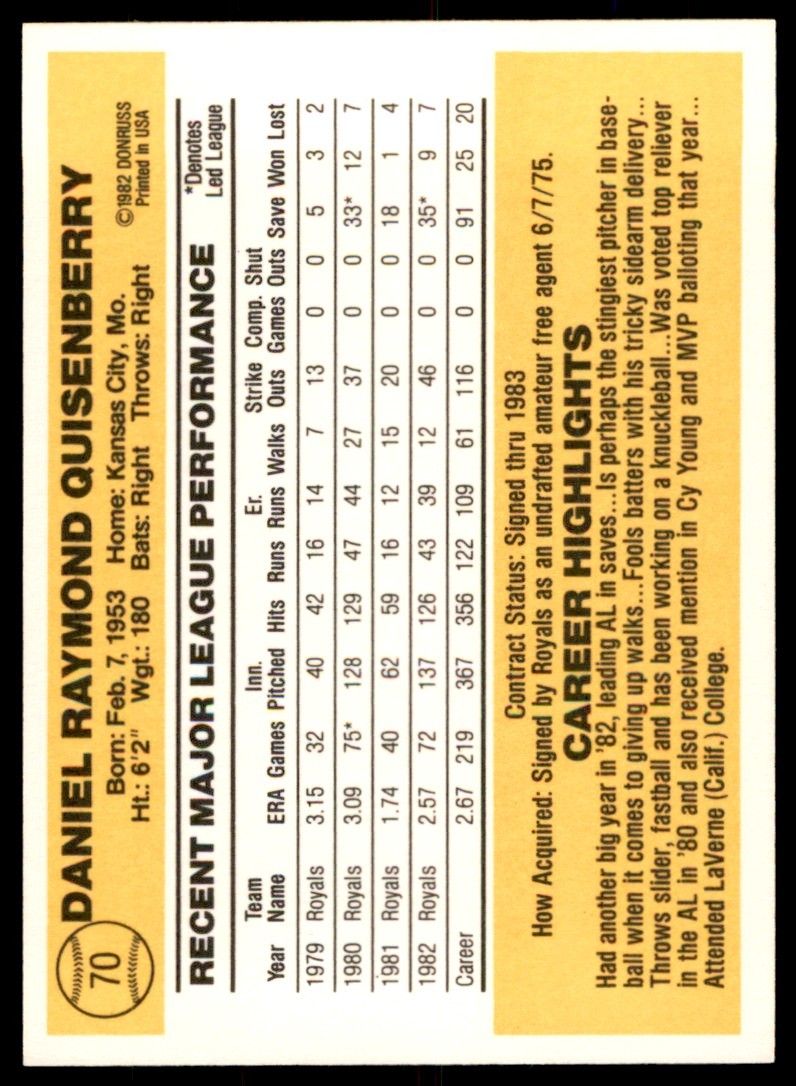 1983 Donruss. Dan Quisenberry . Kansas City Royals #70