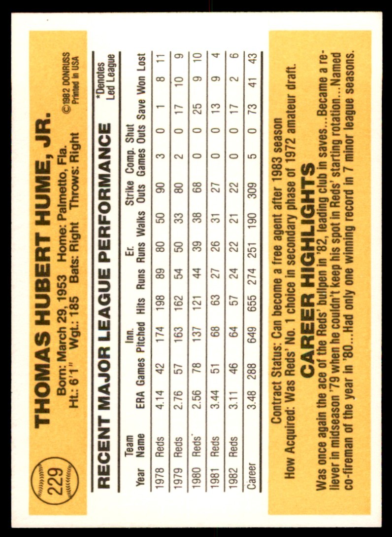 1983 Donruss.Baseball Tom Hume . Cincinnati Reds #229