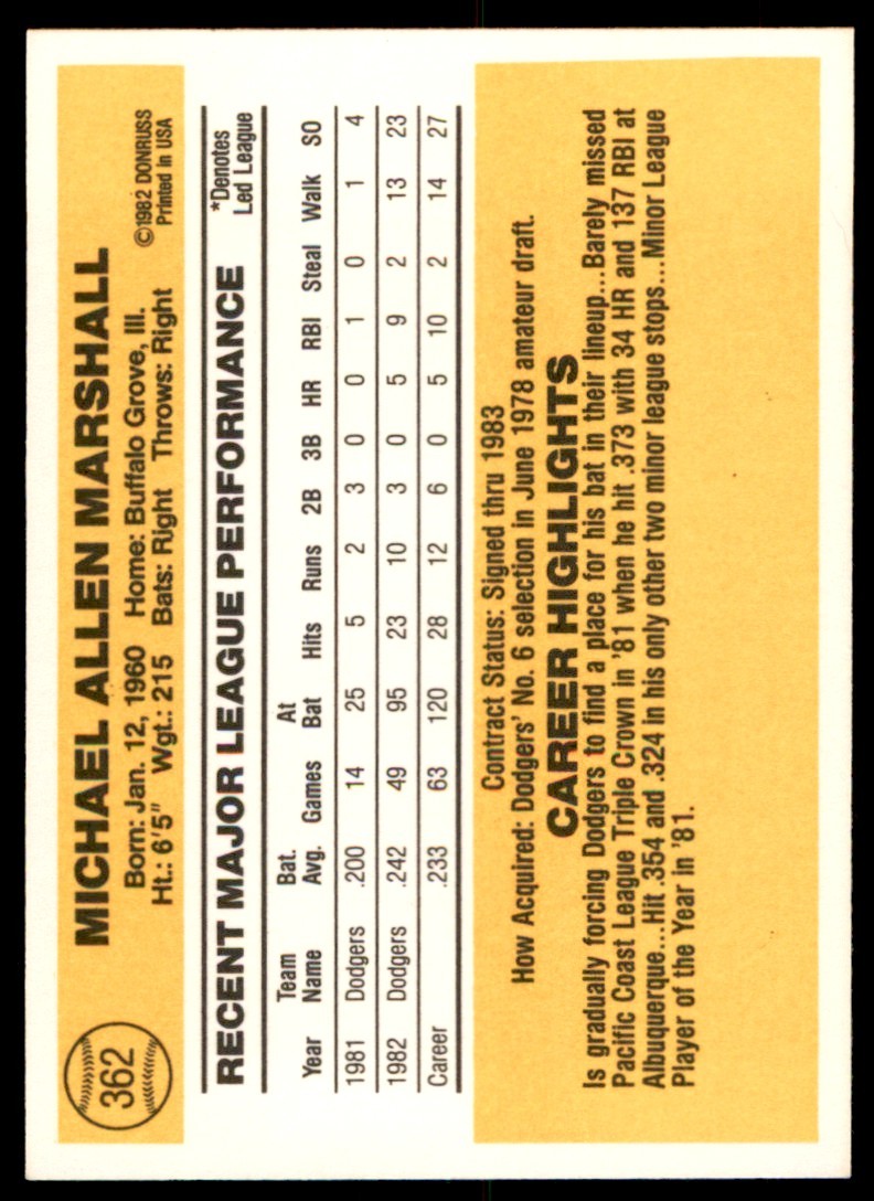 1983 Donruss Mike Marshall . Los Angeles Dodgers #362