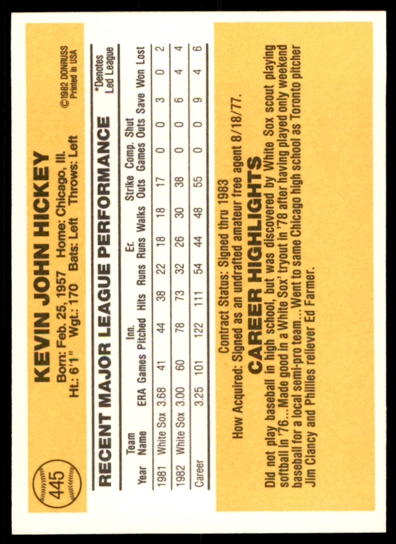 1983 Donruss Kevin Hickey . Chicago White Sox #445