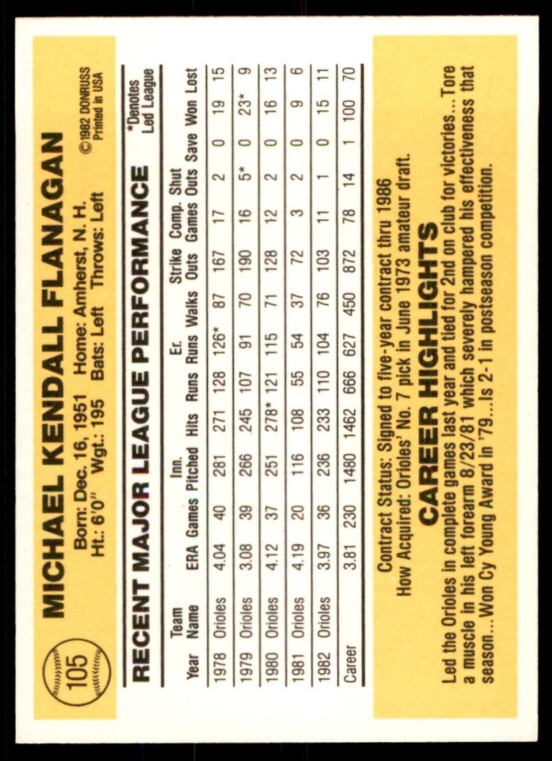 1983 Donruss Mike Flanagan . Baltimore Orioles #105