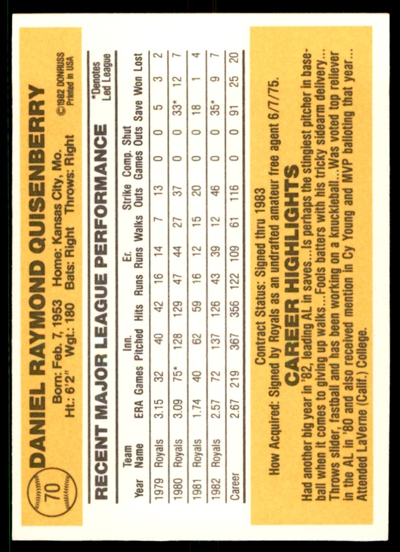 1983 Donruss.Baseball Dan Quisenberry . Kansas City Royals #70