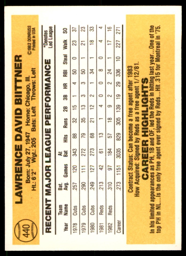 1983 Donruss.Baseball Larry Biittner . Cincinnati Reds #440