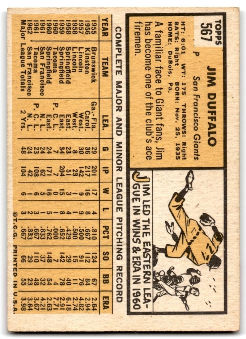 1963 Topps High Numbers Jim Duffalo Baseball Cards #567