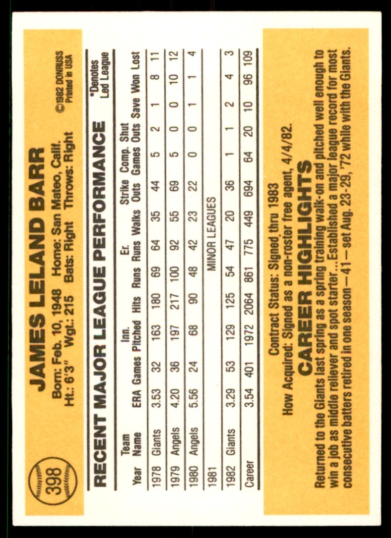 1983 Donruss Jim Barr . San Francisco Giants #398
