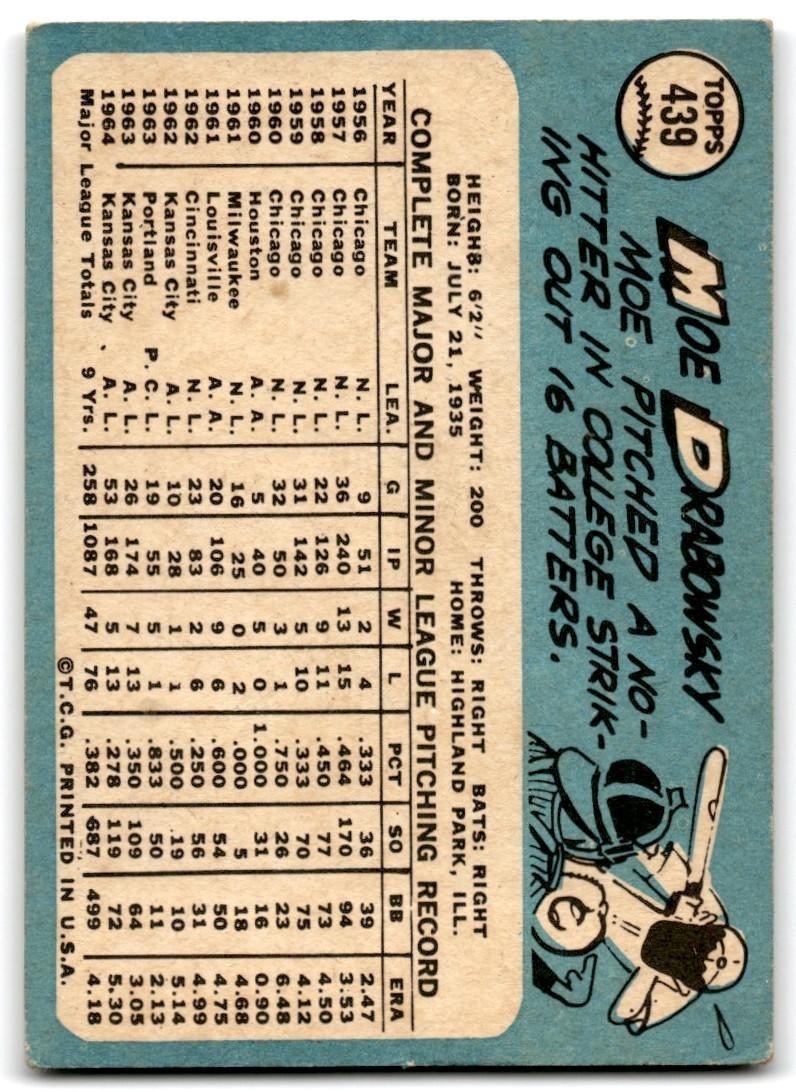 1965 Topps Moe Drabowsky Baseball Cards #439