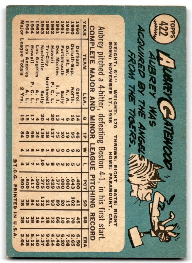 1965 Topps Aubrey Gatewood Baseball Cards #422