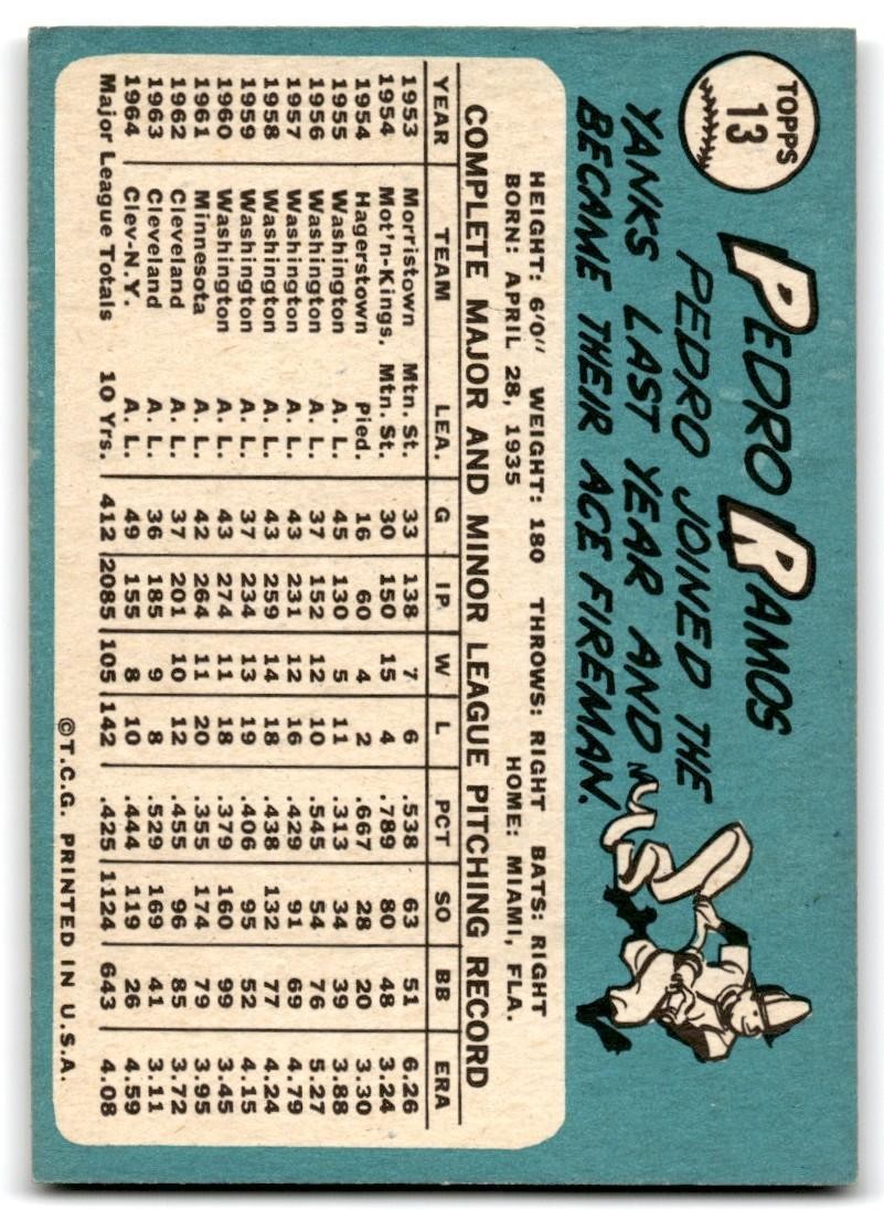 1965 Topps Pedro Ramos Baseball Cards #13