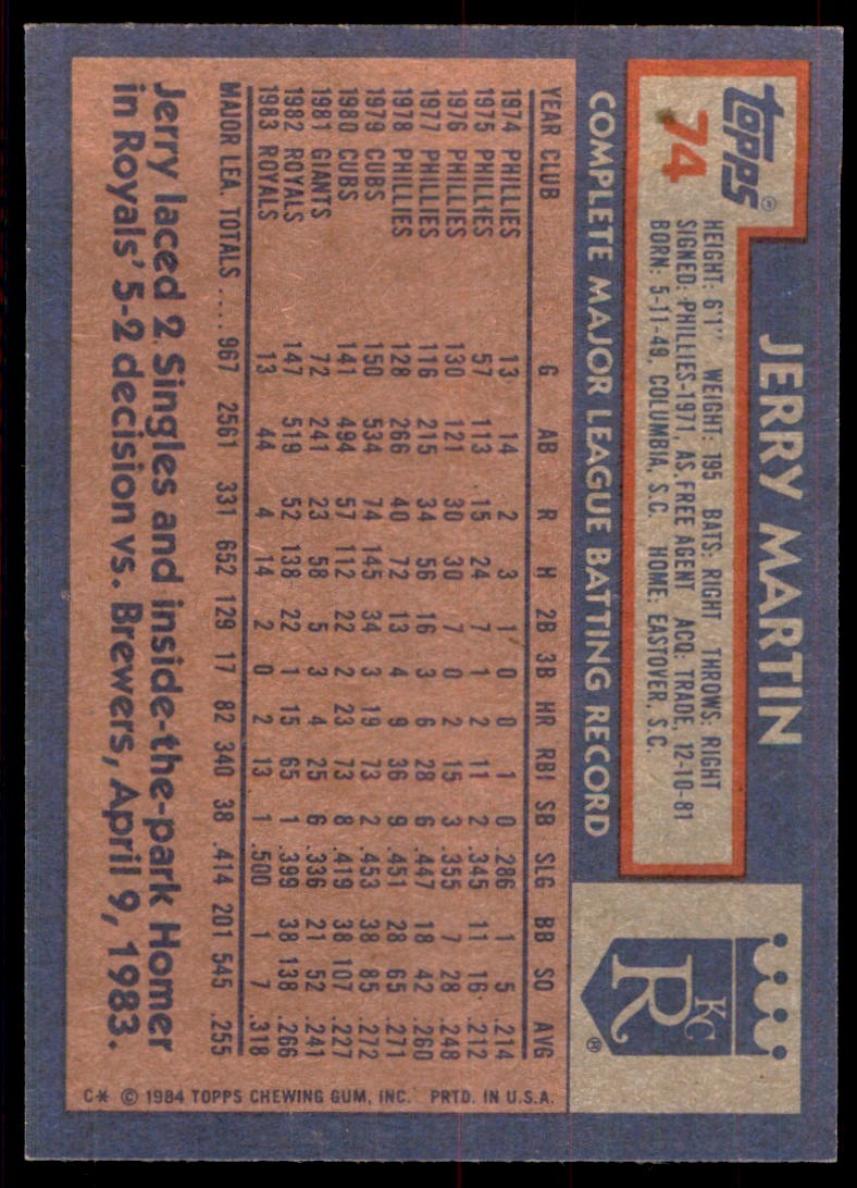 1984 Topps. Jerry Martin . Kansas City Royals #74