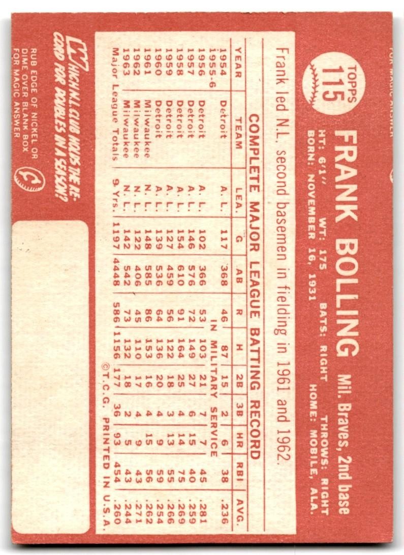 1964 Topps Frank Bolling Baseball Cards #115