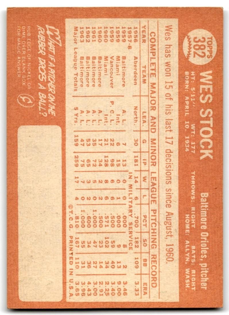 1964 Topps Wes Stock Baseball Cards #382