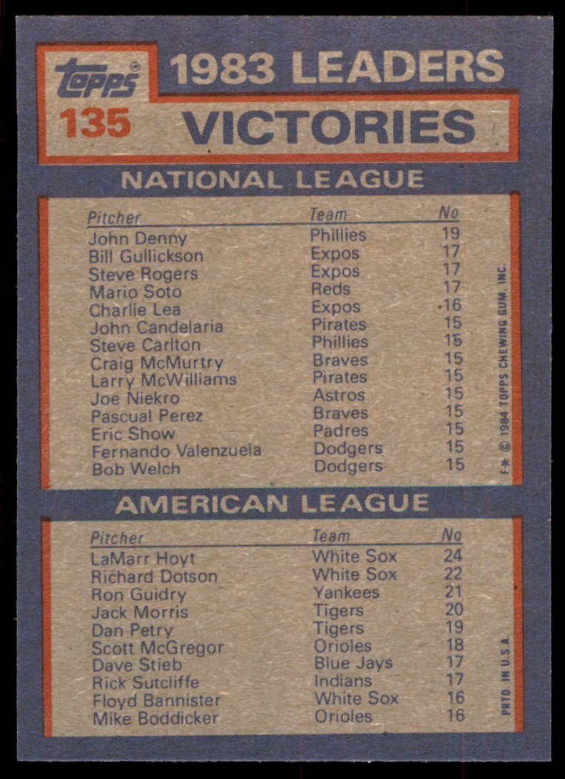 1984 Topps. 1983 Victory Leaders . Philadelphia Phillies/Chicago White Sox #135