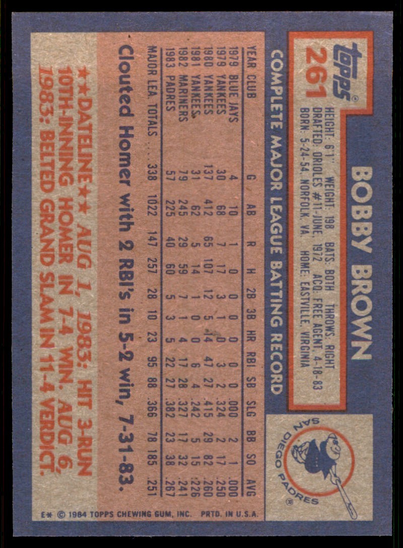 1984 Topps. Bobby Brown . San Diego Padres #261