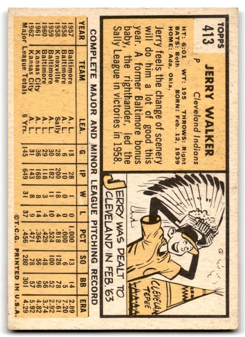 1963 Topps Jerry Walker Baseball Cards #413