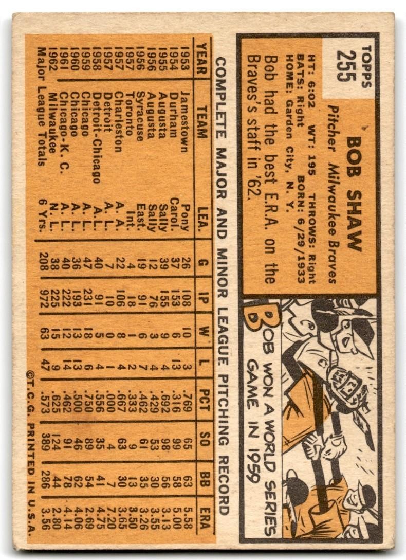 1963 Topps Bob Shaw Baseball Cards #255