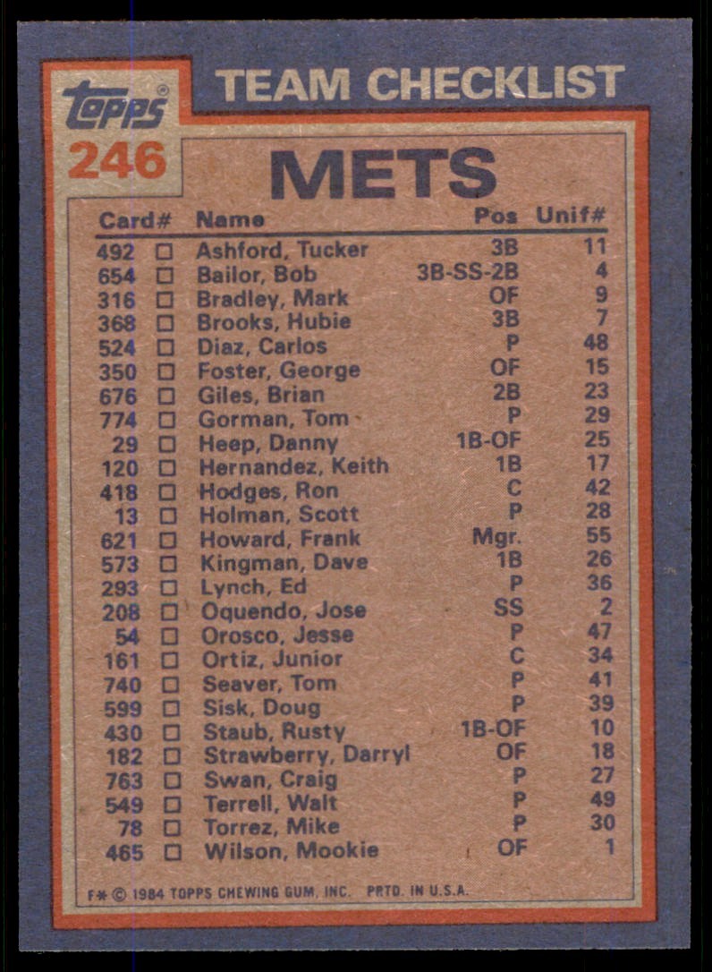 1984 Topps Mets Batting & Pitching Leaders/Checklist . New York Mets #246