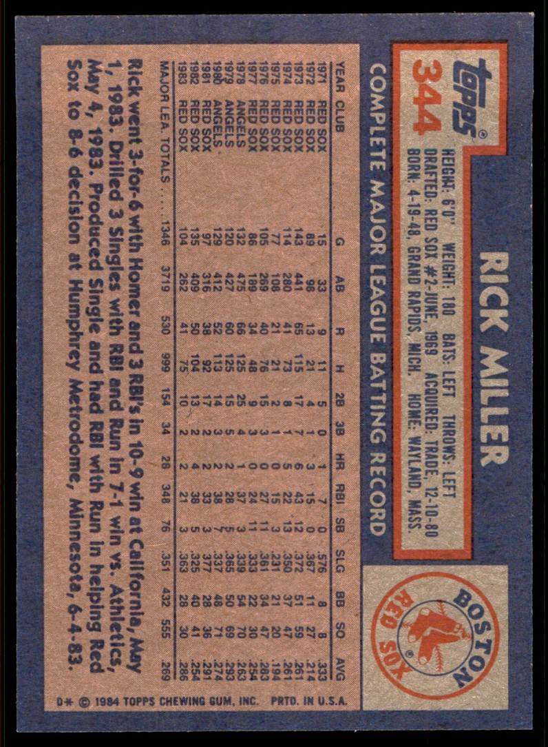 1984 Topps. Rick Miller . Boston Red Sox #344