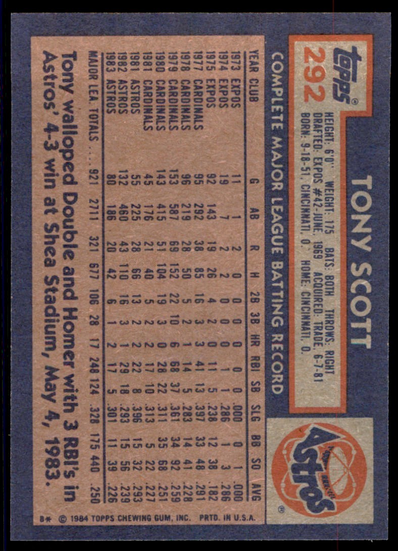 1984 Topps Tony Scott . Houston Astros #292
