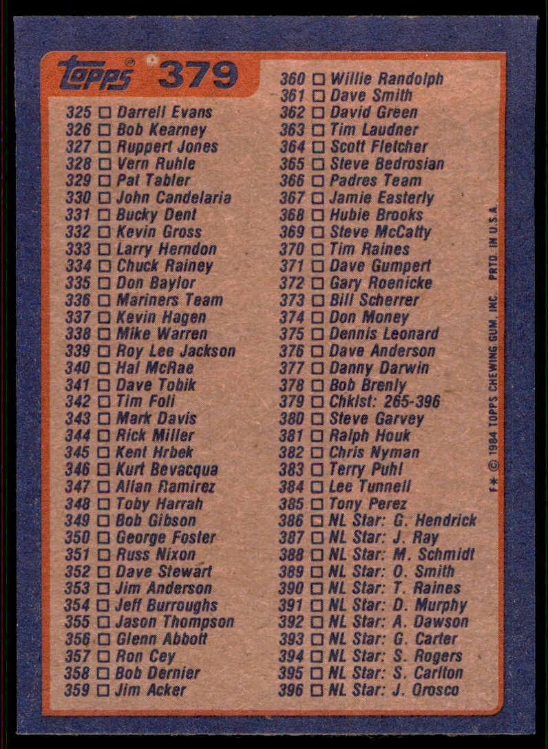 1984 Topps Checklist 265-396 . #379