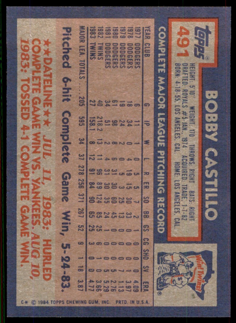 1984 Topps Bobby Castillo . Minnesota Twins #491